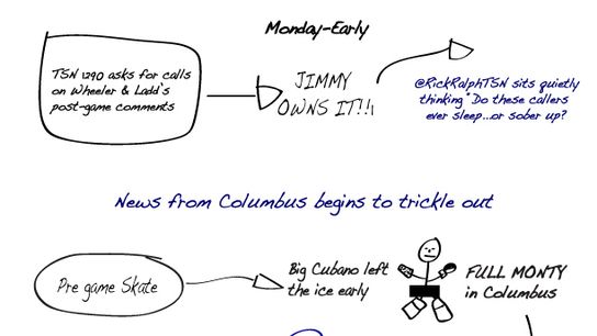 Jets-Vs-Blue-Jackets