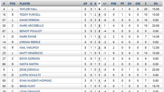 141020 Scoring photo 141020Scoring_zps43a23bf3.png