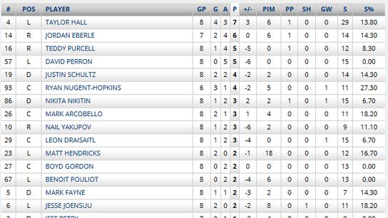 141027 Scoring photo 141027Scoring_zpsb28440b6.png