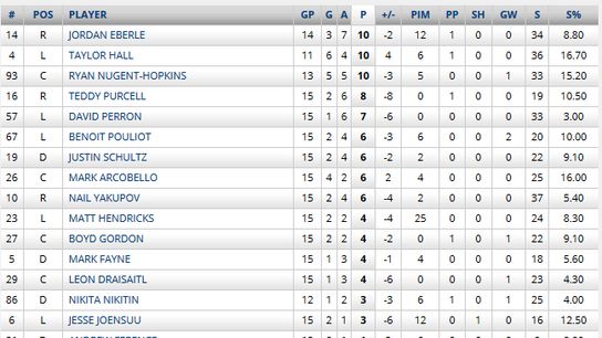 photo 141110Scoring_zps7abcc455.png