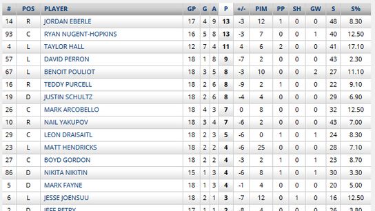 photo 141117Scoring_zps42f72a3f.png