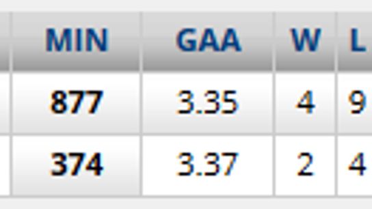  photo 141125Goaltending_zpsd53da20c.png