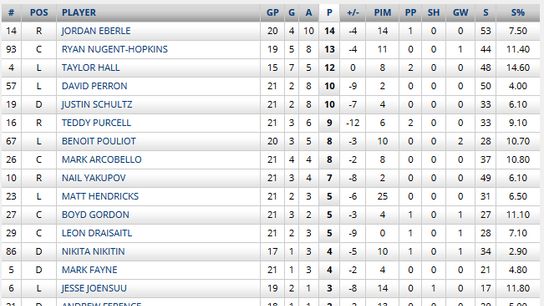  photo 141125Scoring_zps3888ba8f.png