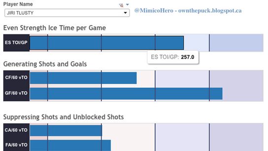 Screen Shot 2015-05-08 at 10.28.33 AM…></a></p><p><a href=