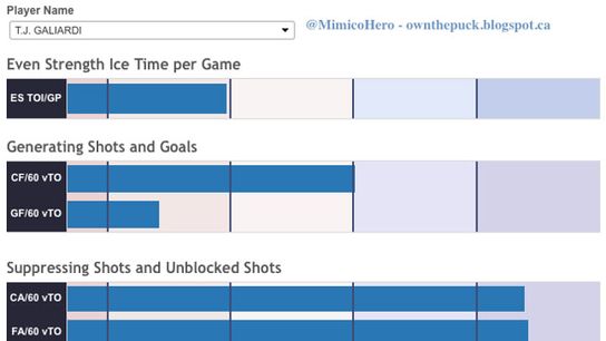 Screen Shot 2015-05-08 at 10.34.34 AM…></a></p><p>and…</p><p><a href=