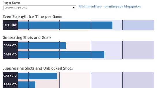 Screen Shot 2015-05-08 at 10.28.53 AM…></a></p><p><a href=