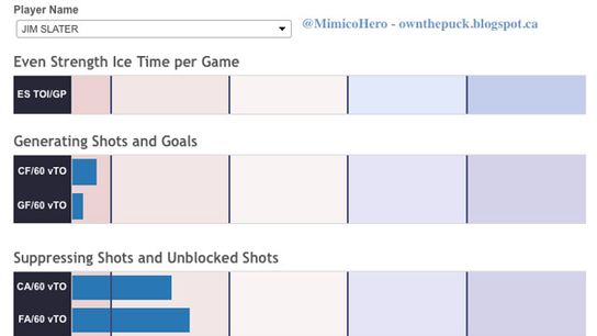 Screen Shot 2015-05-08 at 10.29.16 AM…></a></p><p><a href=