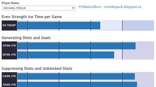 Screen Shot 2015-05-08 at 10.30.31 AM…></a></p><p><a href=