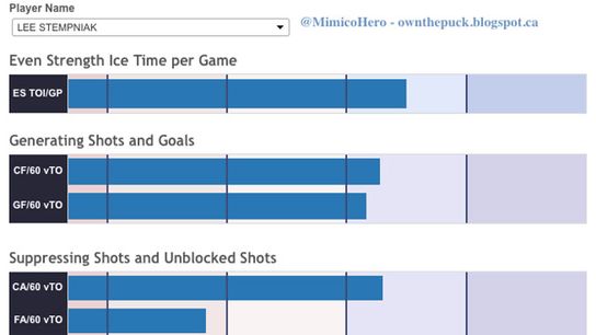 Screen Shot 2015-05-08 at 10.33.46 AM…></a></p><p><a href=