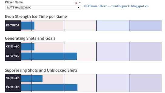 Screen Shot 2015-05-08 at 10.34.58 AM…></a></p><p><a href=