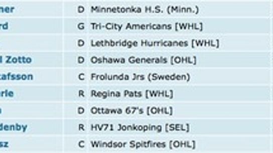 Screen Shot 2015-06-05 at 1.11.01 PM