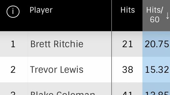 1881-BD90-F95-A-452-F-9-FBF-52364-A2-DB0-F2