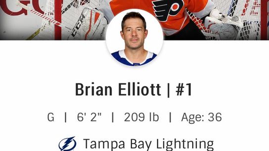 2-D7-D5323-CC0-E-441-D-8-FC0-869-F3-E3-C23-A7