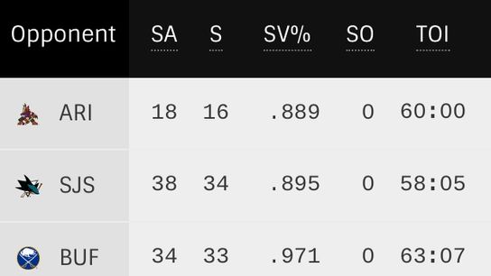 22-A631-AC-57-EC-4-D4-C-9642-948-C854-E6-B08