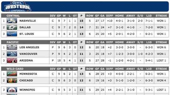 Screen Shot 2015-10-29 at 12.13.38 PM