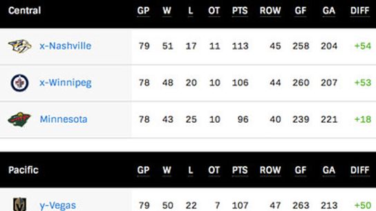 Screen Shot 2018-04-02 at 10.02.29 AM