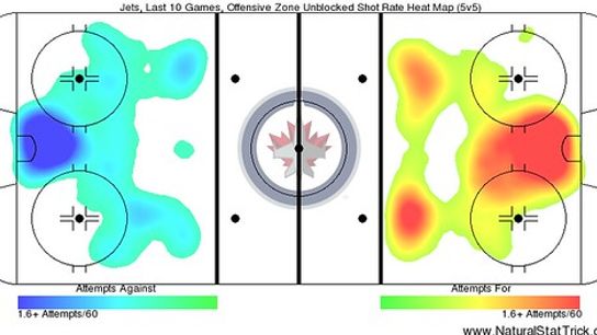 20172018-WPG-l10-5v5