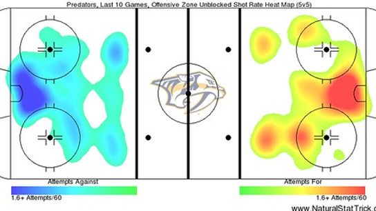 20172018-NSH-l10-5v5
