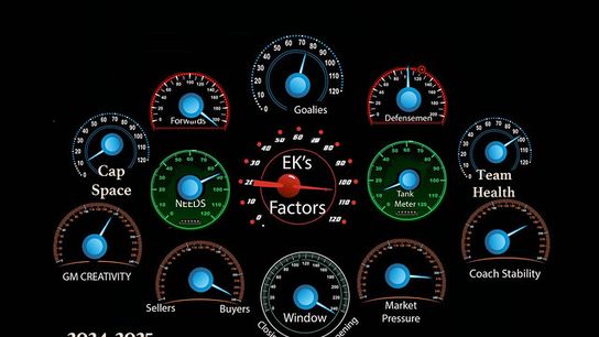 OILERS METERS