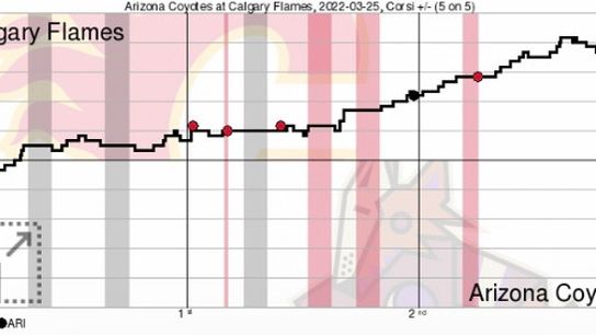 576-E32-DE-DFD2-4-DA3-BFEB-3-DD4872-C97-B4
