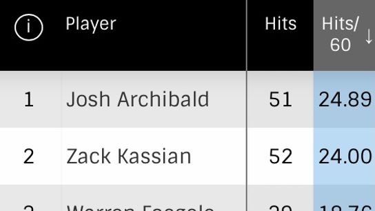 80-C64742-6157-4-F4-B-B834-0-A870-EE1-B352