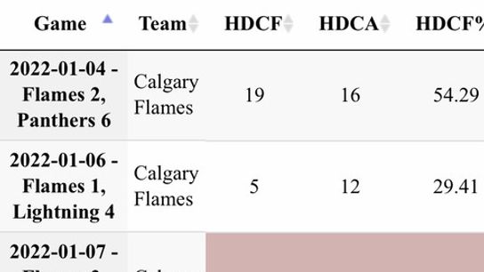 82-C0-B691-C57-E-4553-B949-BC425-CA783-B2