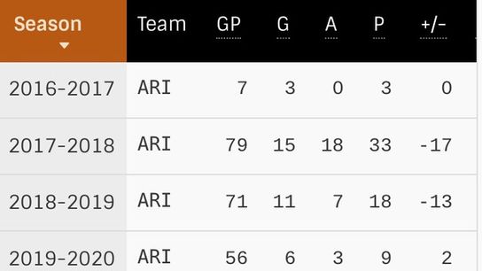 86-D2-ADE0-5022-4-C0-C-88-C7-16-C5-FB066721