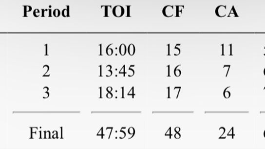 AF8-B6-E33-C432-4-FD8-A4-FB-000942-BB7517