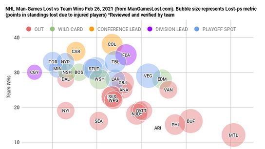 B87-F7-C94-88-A2-4-FE1-B615-552-DF54-E10-DA