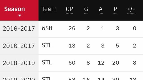 C2-A4-A576-B648-47-EF-A71-F-B6191-D7379-D2