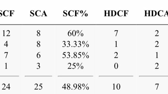 C9-AC869-D-DFD9-4-CDF-AA53-E6-C5482-E0-B26