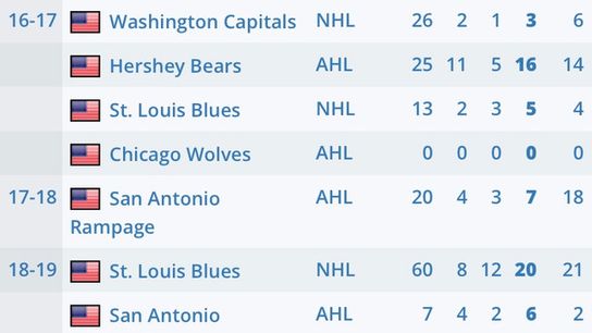 CE8-E2-D59-B9-D1-4-FB1-A724-C2776-D4-E2851