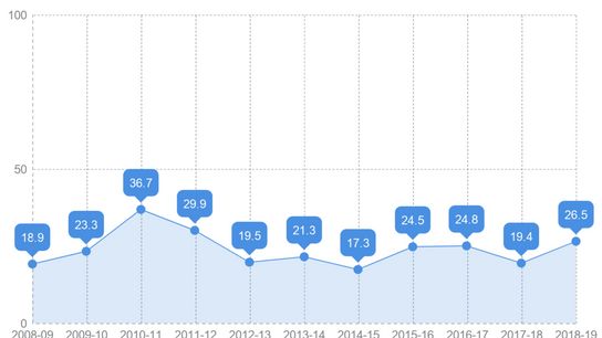  photo CLUTTERBUCK_zpsy7cqyt28.png