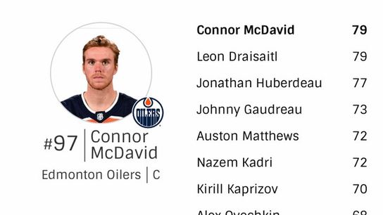 DB81-A12-D-87-FC-4-D79-9-E67-0-E662546-CC03