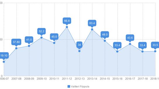  photo FILPPULA_zpscuan8ack.png