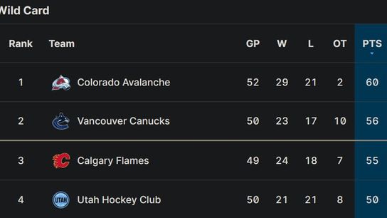Jan30-Standings2025