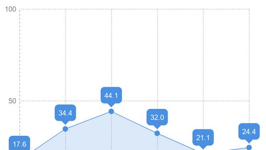  photo KOMAROV_zpsxscnwspj.png