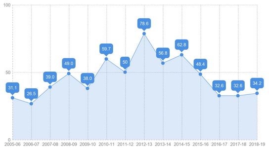  photo LADD_zpsoru0w17y.png