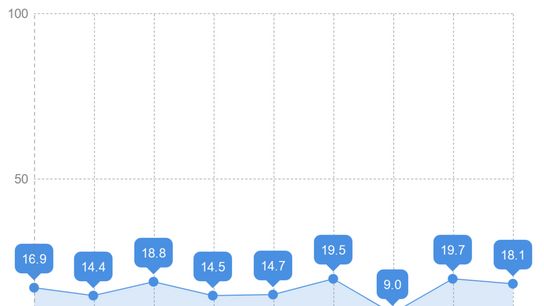  photo MARTIN_zpsxoqdfxtn.png