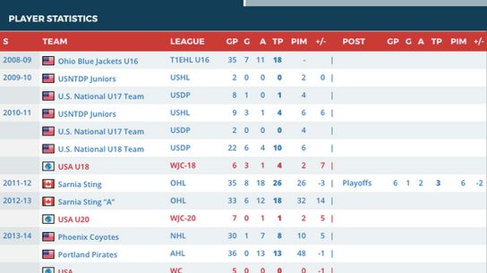 Screen-Shot-2019-02-05-at-7-35-01-PM