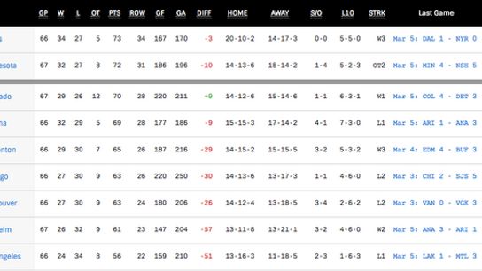 Screen-Shot-2019-03-06-at-8-08-40-AM