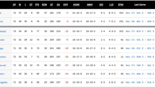 Screen-Shot-2019-03-18-at-8-17-12-AM