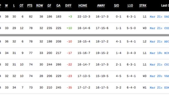 Screen-Shot-2019-03-22-at-10-48-03-AM