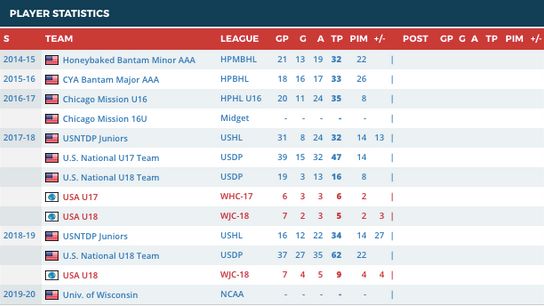 Screen-Shot-2019-05-15-at-8-08-51-AM