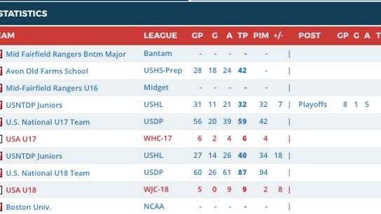 Screen-Shot-2019-05-21-at-8-08-16-PM