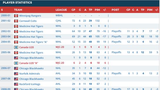 Screen-Shot-2020-03-25-at-11-00-10-AM