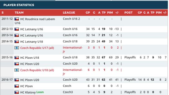 Screen-Shot-2020-05-31-at-6-10-36-PM