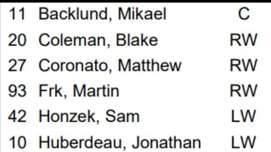 roster-Sept-28