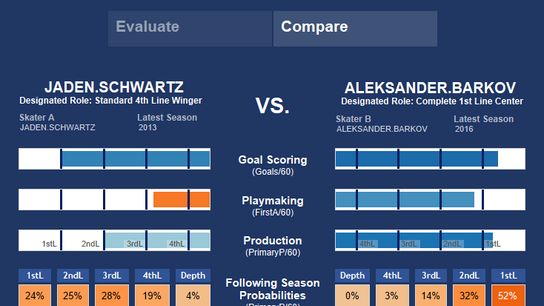  photo schwartz_barkov_realtive_zpsodzeyhpy.png