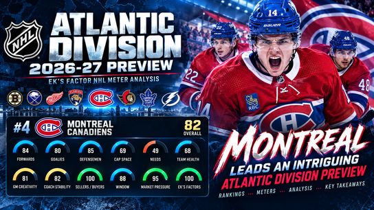 2026-27 NHL Atlantic Division Preview: EK’s Team Meters, Rankings & Predictions (Eklund)